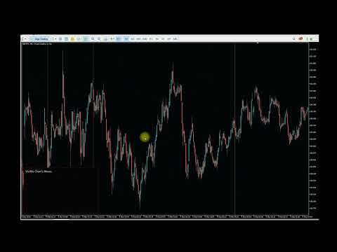 Video B4S Economic News Radar