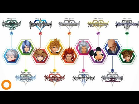 Die komplette KINGDOM HEARTS-Handlung erklärt – Das müsst Ihr für Teil 3 wissen! STORY RECAP