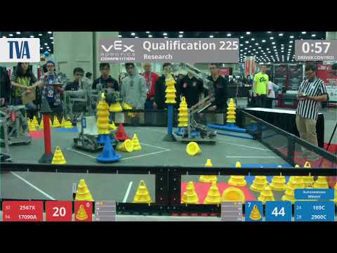 2018 VRC Res Q225 - 2567X 17090A vs 169C 2900C - 54 to 133