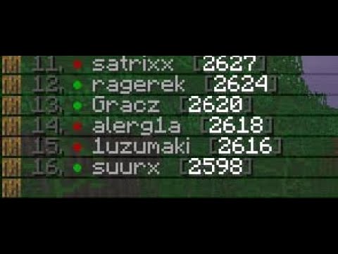 Shocking: IC & SAO Dying in 3500 Morning PVP!