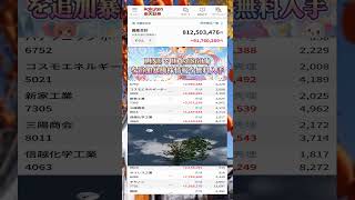 #NISA,#新NISA,#つみたてNISA,#iDeCo,#配当金,#配当利回り,#決算,#決算分析,#業績,#企業分析,#銘柄分析,#株予想,#株の買い方,#株の売り方,#株勉強