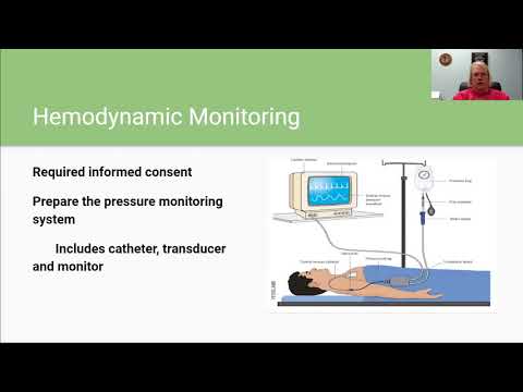 Cardiogenic shock  hemodynamic monitoring