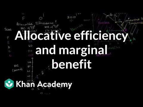 Allocative Efficiency And Marginal Benefit Video Khan Academy Allocative Efficiency And Marginal Benefit Video Khan Academy