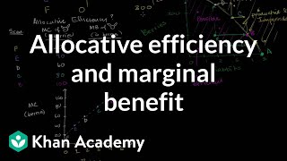 Allocative Efficiency and Marginal Benefit