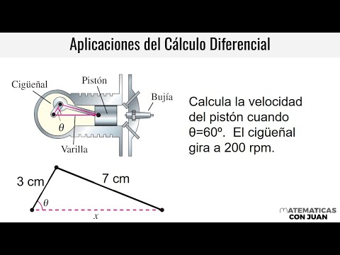 HALLAR LA VELOCIDAD DEL PISTÓN. Aplicaciones del cálculo diferencial
