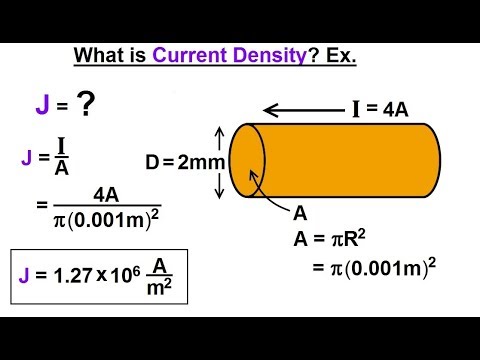 Physics E M Ch 40 1 Current Resistance Understood 1 of 17 What is a Current