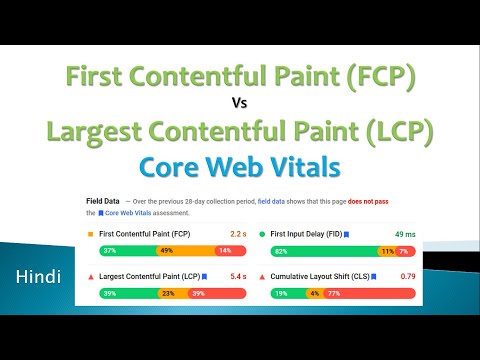 What is Keyword Density in SEO ideal Keyword Density calculation formula Hindi