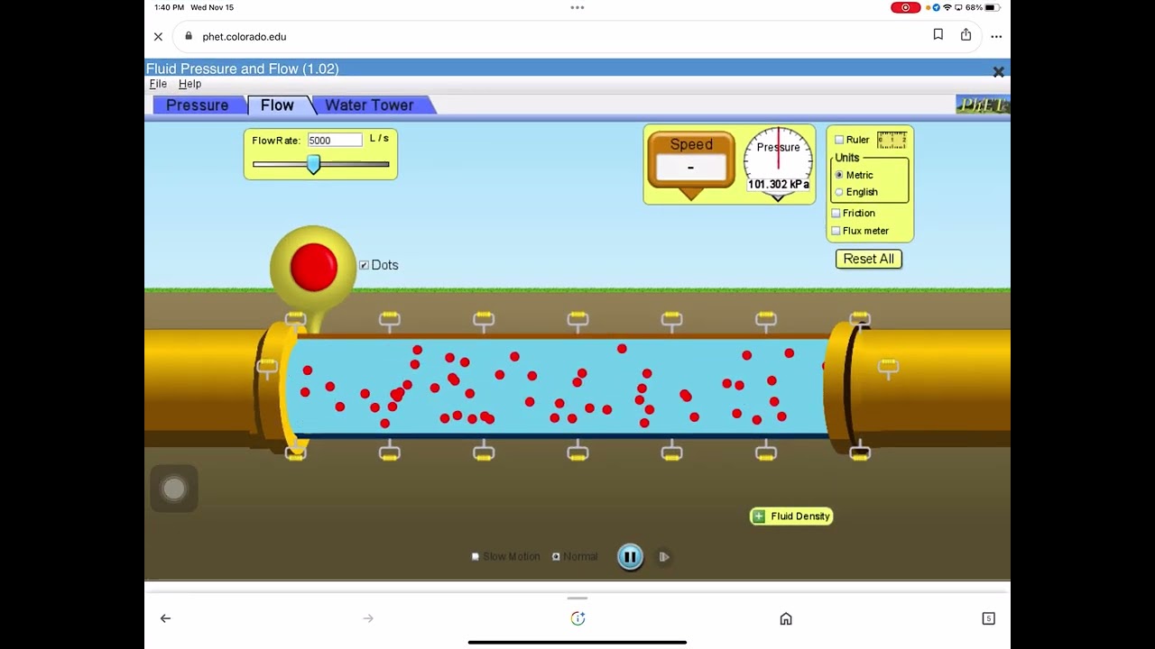 CH14 Fluid Mechanics Part II