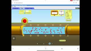 CH14 Fluid Mechanics Part II