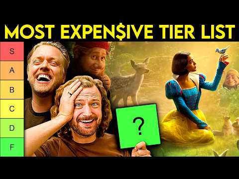 We Rank the Most Expensive VFX of all Time