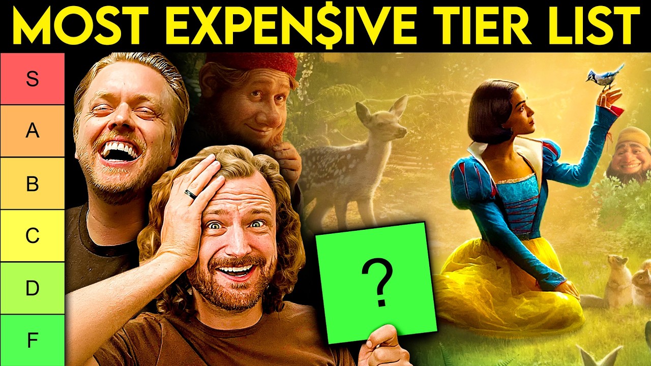 We Rank the Most Expensive VFX of all Time