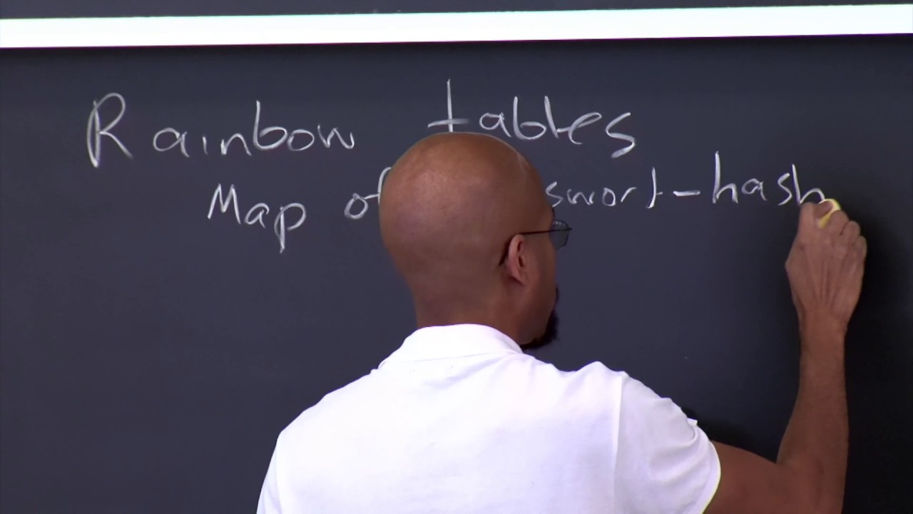 17. User Authentication