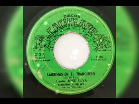 𝐉𝐎𝐒𝐄 𝐒𝐈𝐋𝐕𝐀 ---  𝐋𝐀𝐆𝐑𝐈𝐌𝐀𝐒 𝐄𝐍 𝐄𝐋 𝐓𝐑𝐀𝐍𝐐𝐔𝐄𝐑𝐎  𝐿𝑦𝑀 : 𝐽𝑜𝑠𝑒 𝐷𝑒𝑙 𝐿𝑙𝑎𝑛𝑜