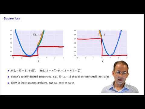 Stanford EE104 Introduction to Machine Learning | 2020 | Lecture 14 Boolean classification