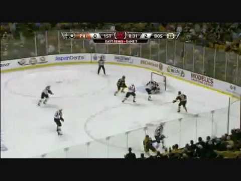 Boston Bruins 2010 Playoffs