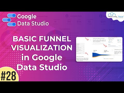 Introduction to Google Data Studio Google Data Studio Part 1 WsCube Tech