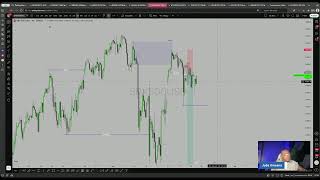 Forex Weekly Outlook: Clean Setups & Key Levels — Full Breakdown & Transcript