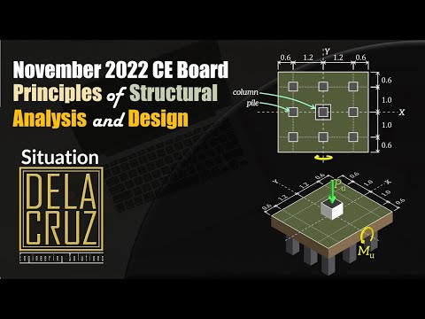 2022-November CELE PSAD (Sit 5)