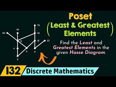 Introduction to Discrete Mathematics