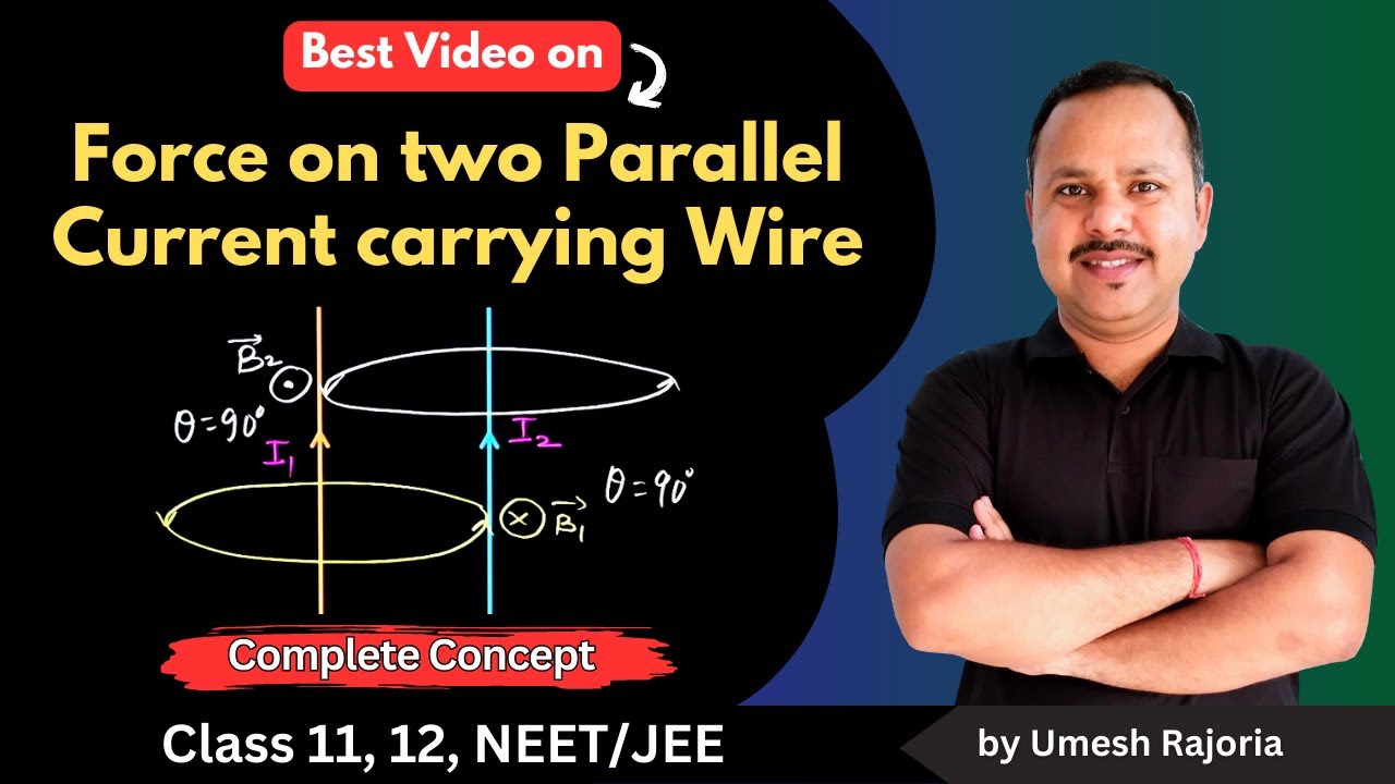 Force on two parallel current carrying Wires | Moving charges and magnetism | 12 Physics  #cbse