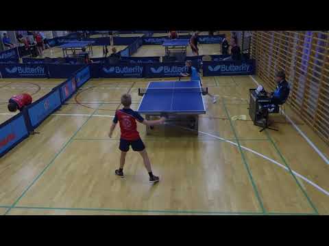 180526 DrDiv, Lucas Buch - Asbjørn Thomsen