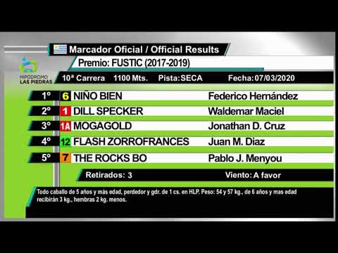 CARRERAS SINT FLORIDA - HLP 6 MARZO 2020