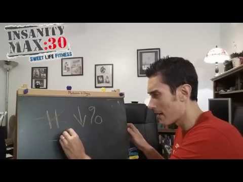 INSANITY Max 30 Nutrition Guide - What to Know + My Review