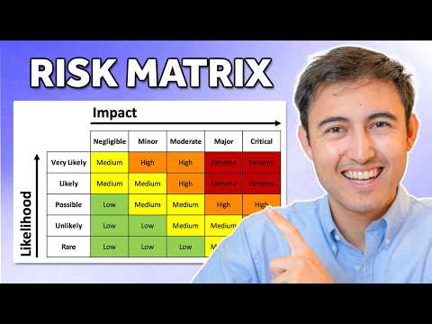 Excel Risk Matrix: Build One in Minutes Excel Risk Matrix: Build One in Minutes