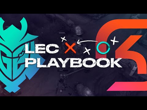 How G2 Play Together in the Early Game | LEC Playbook | 2021 Spring