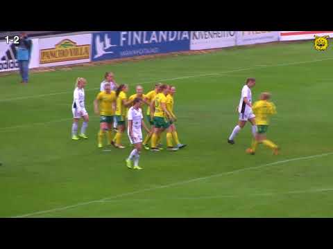 Maalikooste: Ilves - JyPK