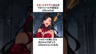 【Hi, chatto!】スカーレヨナグニに関する雑学 #にじさんじen #にじさんじ #雑学 #shorts