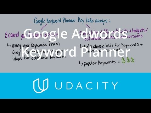 Research with Adwords Keyword Planner Tool