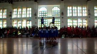 BLUE PANTHERS - CheerDance (ACLC GUADA-SPORTSFEST 2013)