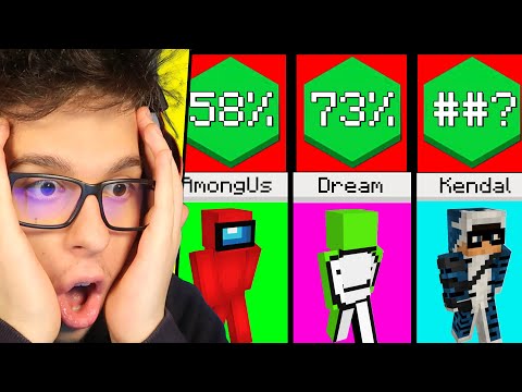 REAZIONE ALLA SKIN PIÙ POPOLARE DI MINECRAFT   ITA