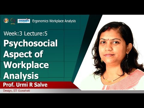 Ergonomics Workplace Analysis Introduction Video