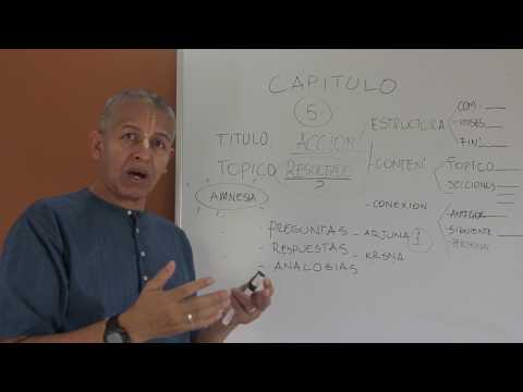Cual es el RESULTADO de la Conciencia de Krsna? - GITA AL ALCANCE DE TODOS - CAPITULO 5