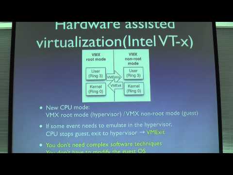 bhyvecon - Introduction to bhyve