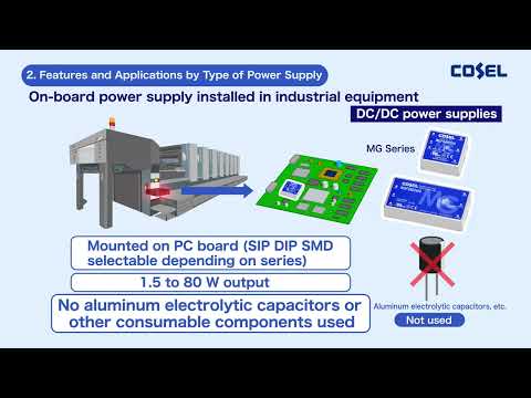 Types and Applications