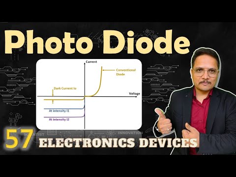 Photo Diode Working of Photo Diode