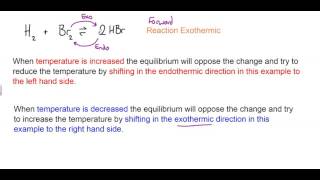 C3 - Equilibrium pt 2 Temp & Pressure