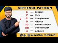 SENTENCE PATTERN IN TAMIL English Grammar In Tamil Spoken English In Tamil