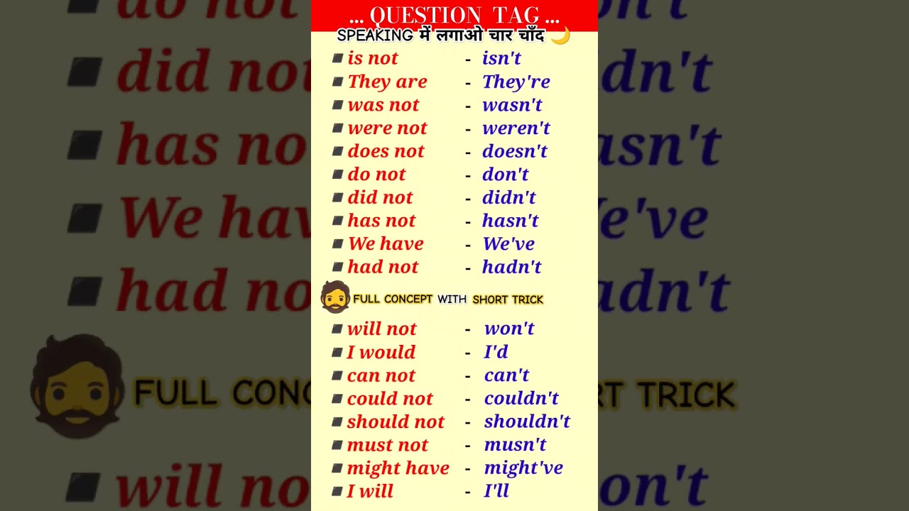 Question Tag | Question tags in english grammar with examples #questiontag#english#grammar