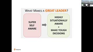 Thumbnail for 🎯 The Foundation of Leadership: Self-Awareness and Situational Awareness