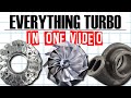 All in One: A/R, Compressor Maps, Turbo Lag, Surge, Twin Scroll, VGT, Wastegate +more