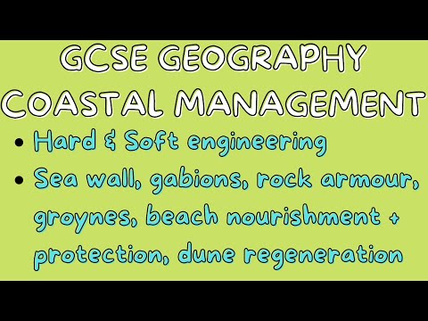 Coastal Management | GCSE GEOGRAPHY