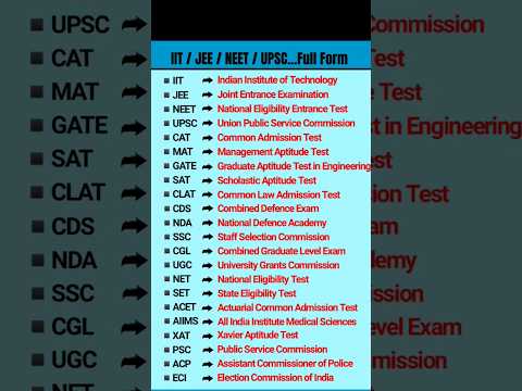 Full form of IIT,JEE,NEET,UPSC,UGC,NET in English #fullform #iit #jee #upsc #youtubeshorts