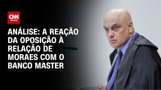 Análise: Relação com Master gera pedido de impeachment de Moraes | WW
