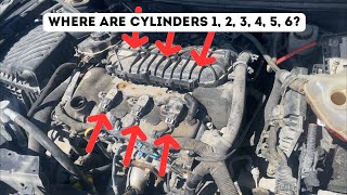 Cylinder and Ignition Coils Layout Buick LaCrosse 3.6L 2010-2016 Location