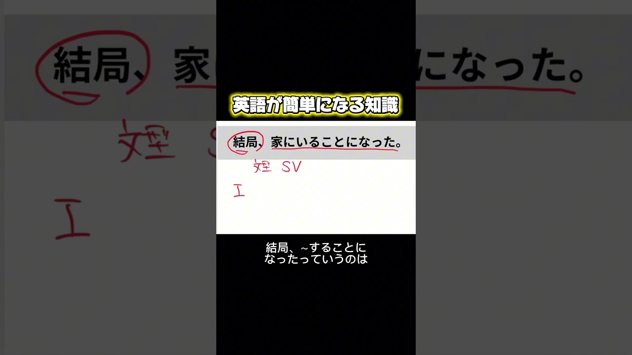 英語が簡単になる知識 #英文法 #英語初心者 #英語勉強 #英語 #英会話