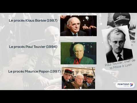 Les Historiens et les mémoires de la Seconde Guerre Mondiale